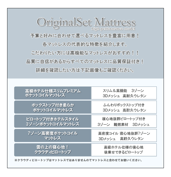 ベッドマットレスの特徴
