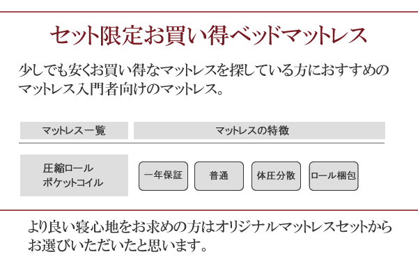 ベッドマットレスの特徴
