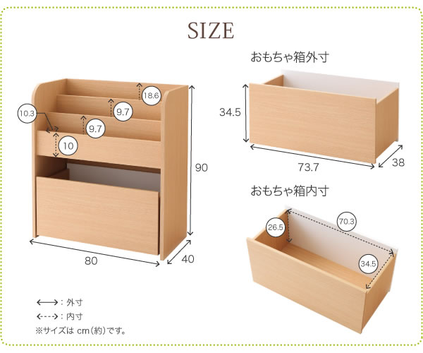 リビングキッズファニチャーシリーズ【SMILE】おもちゃ箱付き絵本ラック 激安通販